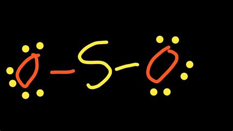 lewis diagram for so2